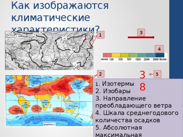 Как изображаются климатические характеристики? 3 1 4 38 2 5 1 . Изотермы 2. Изобары 3. Направление преобладающего ветра 4. Шкала среднегодового количества осадков 5. Абсолютная максимальная температура воздуха 