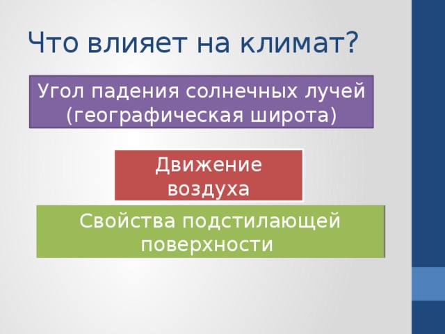 Что влияет на климат? Угол падения солнечных лучей (географическая широта) Движение воздуха Свойства подстилающей поверхности 