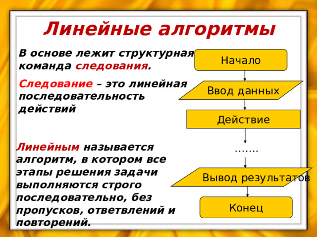 Линейные алгоритмы В основе лежит структурная команда следования . Следование – это линейная последовательность действий Начало Ввод данных Действие Линейным называется алгоритм, в котором все этапы решения задачи выполняются строго последовательно, без пропусков, ответвлений и повторений. …… . Вывод результатов Конец 