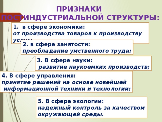 5. В сфере экологии: надежный контроль за качеством окружающей среды. ПРИЗНАКИ ПОСТИНДУСТРИАЛЬНОЙ СТРУКТУРЫ: в сфере экономики: от производства товаров к производству услуг; 2. в сфере занятости: преобладание умственного труда; 3. В сфере науки:  развитие наукоемких производств; 4. В сфере управления: принятие решений на основе новейшей  информационной техники и технологии; 