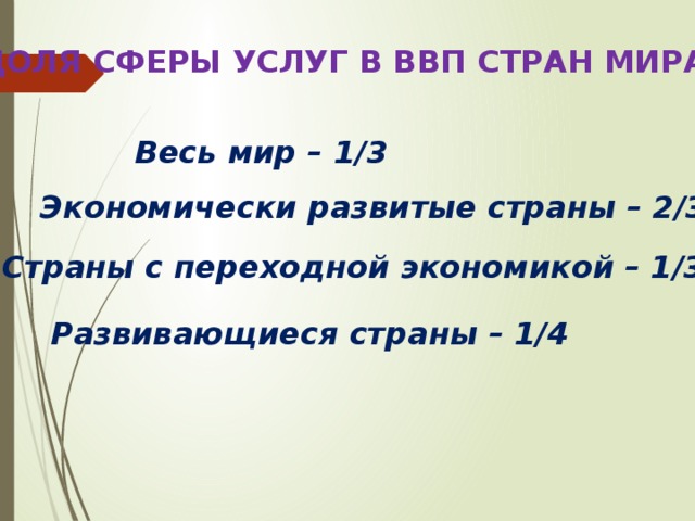 ДОЛЯ СФЕРЫ УСЛУГ В ВВП СТРАН МИРА: Весь мир – 1/3 Экономически развитые страны – 2/3 Страны с переходной экономикой – 1/3 Развивающиеся страны – 1/4 