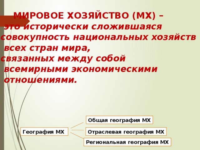 Презентация по географии 10 класс всемирные экономические отношения