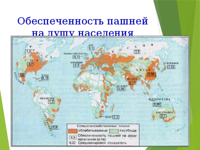 Обеспеченность пашней на душу населения 