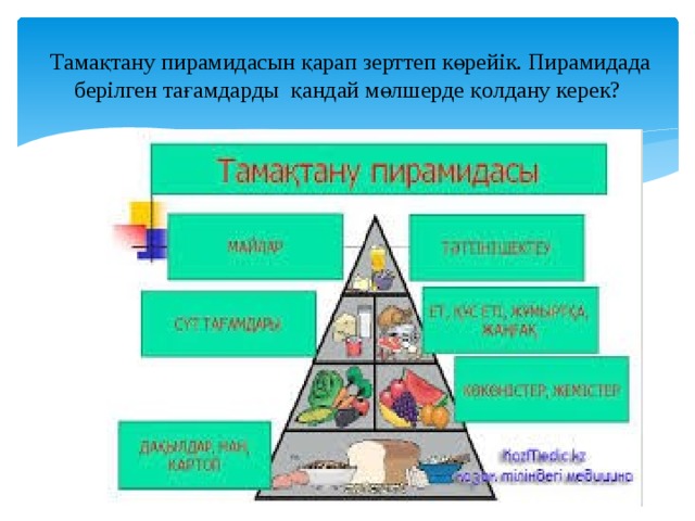 Қаржы пирамидасы презентация