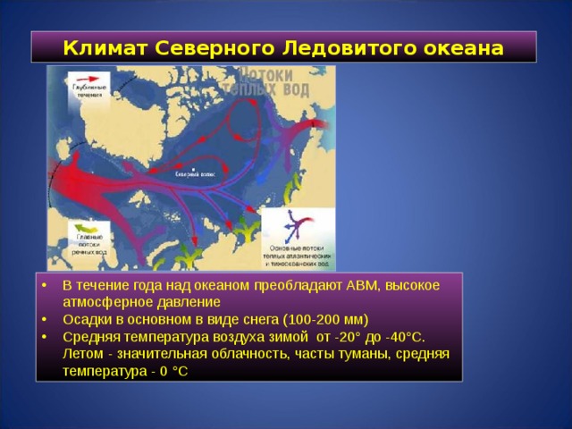 Течения северной европы