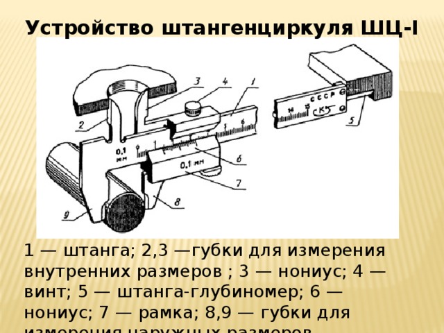 8.113 85 штангенциркули методика поверки. Устройство штангенциркуля ШЦ-1. Составные части штангенциркуля ШЦ-1. Основные части штангенциркуля ШЦ-1. Перечислите основные части штангенциркуля ШЦ-1.