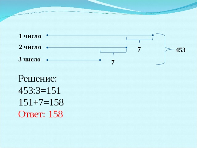 1 число 2 число 7 453 3 число 7 Решение: 453:3=151 151+7=158 Ответ: 158