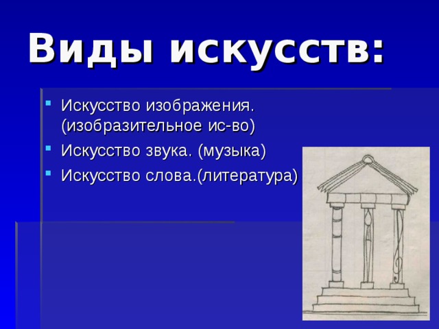 Виды искусств: Искусство изображения.(изобразительное ис-во) Искусство звука. (музыка) Искусство слова.(литература)  