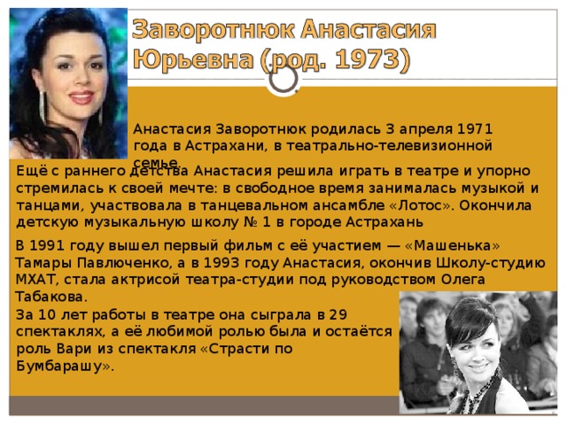 Анастасия Заворотнюк родилась 3 апреля 1971 года в Астрахани, в театрально-телевизионной семье. Ещё с раннего детства Анастасия решила играть в театре и упорно стремилась к своей мечте: в свободное время занималась музыкой и танцами, участвовала в танцевальном ансамбле «Лотос». Окончила детскую музыкальную школу № 1 в городе Астрахань В 1991 году вышел первый фильм с её участием — «Машенька» Тамары Павлюченко, а в 1993 году Анастасия, окончив Школу-студию МХАТ, стала актрисой театра-студии под руководством Олега Табакова. За 10 лет работы в театре она сыграла в 29 спектаклях, а её любимой ролью была и остаётся роль Вари из спектакля «Страсти по Бумбарашу». 