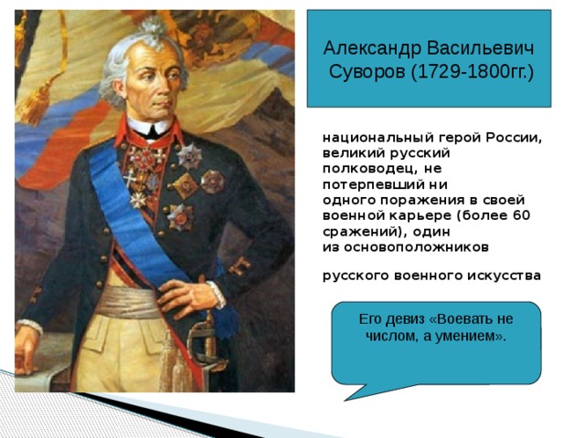 Суворов александр васильевич презентация