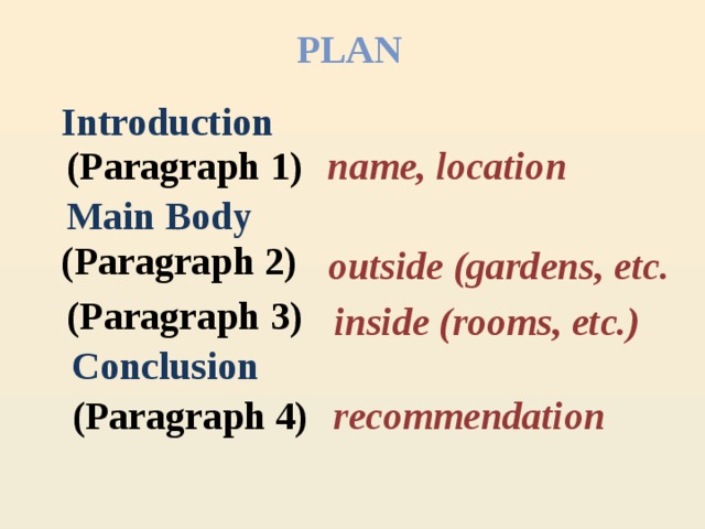 Plan introduction