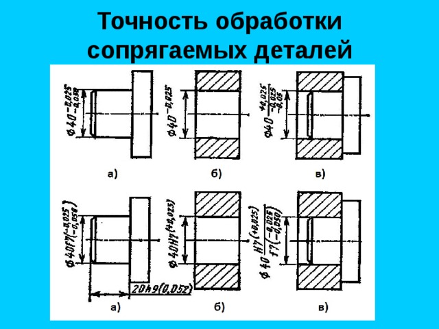 Сопрягаемые поверхности на чертеже