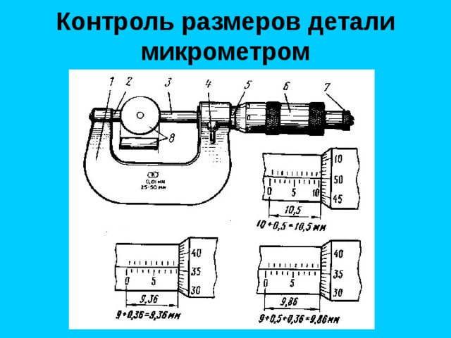 Как пользоваться микрометром инструкция в картинках пошагово для начинающих