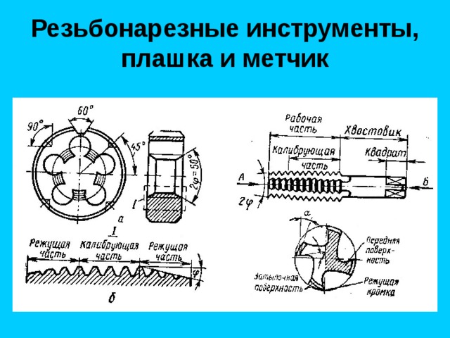 Сколько режущих. Элементы режущей части плашки. Режущие гребенки плашек имеют. Режущая часть гребёнок. Каким образом образуются режущие гребенки на плашке.