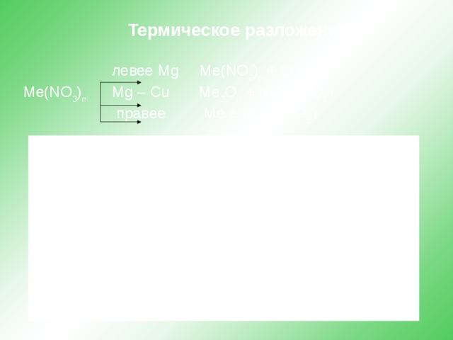 Термическое разложение     левее Mg Me(NO 2 ) n + O 2 ↑ Me(NO 3 ) n     Mg – Cu Me 2 O n + NO 2 ↑ + O 2 ↑   правее Me + NO 2 ↑ + O 2 ↑ Все соли аммония по схеме NH 4 Cl → NH 3 ↑ + HCl ↑ (NH 4 ) 2 CO 3 → 2NH 3 ↑ + CO 2 ↑ +H 2 O (NH 4 ) 2 SO 4 → 2NH 3 ↑ + H 2 SO 4 (NH 4 ) 3 PO 4 → 3NH 3 ↑ + H 3 PO 4 NH 4 NO 2 → N 2 ↑ + 2H 2 O↑ NH 4 NO 3 → N 2 O↑ + 2H 2 O↑ (NH 4 ) 2 Cr 2 O 7 → Cr 2 O 3 + N 2 ↑ + 4H 2 O↑ 