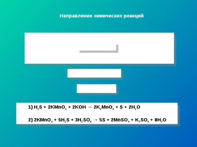 Направление химических реакций  OH -     H +  ( кислая  среда )  K 2 MnO 4 ←  → Mn +2  (темно-зеленый)  +1ē     (фиолет)  +5ē (бесцветный) KMnO 4 +3ē ↓ + H 2 O MnO 2 ↓ 1) H 2 S + 2KMnO 4 + 2KOH → 2K 2 MnO 4 + S + 2H 2 O 1) H 2 S + 2KMnO 4 + 2KOH → 2K 2 MnO 4 + S + 2H 2 O   2) 2KMnO 4 + 5H 2 S + 3H 2 SO 4 → 5S + 2MnSO 4 + K 2 SO 4 + 8H 2 O 2) 2KMnO 4 + 5H 2 S + 3H 2 SO 4 → 5S + 2MnSO 4 + K 2 SO 4 + 8H 2 O 