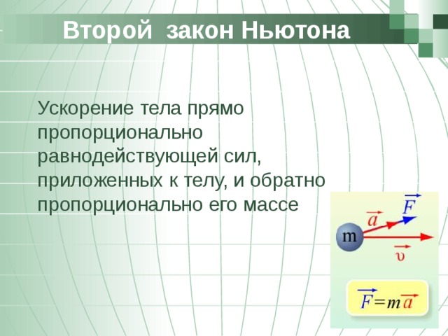 Второй закон Ньютона  Ускорение тела прямо пропорционально равнодействующей сил, приложенных к телу, и обратно пропорционально его массе Позволю напомнить, что компонент состоит из трех подкомпонентов, каждый из которых решает свой круг задач  