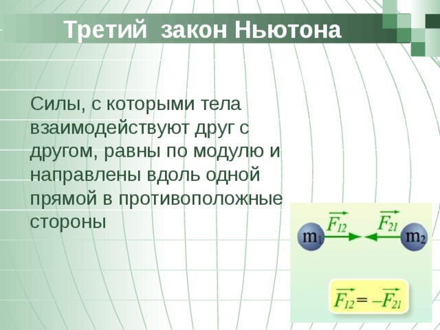 Третий закон Ньютона  Силы, с которыми тела взаимодействуют друг с другом, равны по модулю и направлены вдоль одной прямой в противоположные стороны Позволю напомнить, что компонент состоит из трех подкомпонентов, каждый из которых решает свой круг задач  