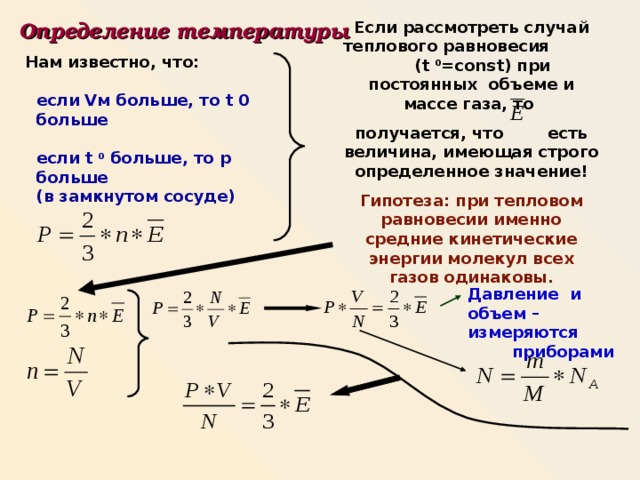 Воздух в комнате состоит из смеси газов при тепловом равновесии у этих газов обязательно одинаковы