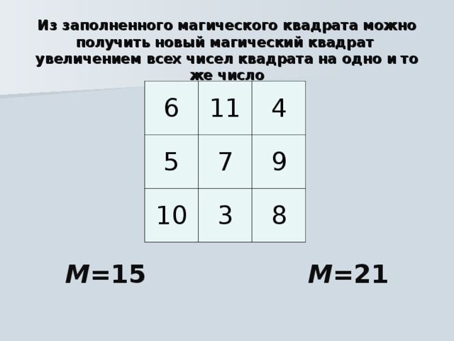 Презентация на тему магические квадраты