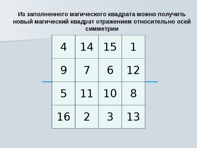 Презентация магические квадраты