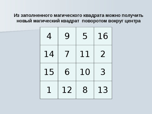 Заполни магический квадрат. Заполни волшебные квадраты. Магический квадрат для дошкольников. Заполни магический квадрат 2 класс.