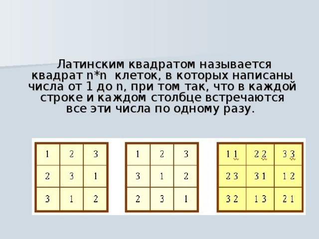 Квадрат n n клеток. Латинский магический квадрат. Метод латинского квадрата. Латинский квадрат 4 на 4 клетки. Магические квадраты на латыни.