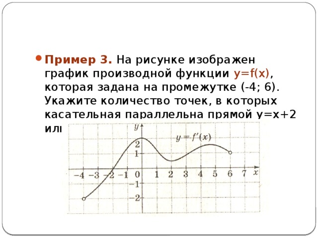 На рисунке изображен график функции y f x заданной на промежутке 3 6 нули функции