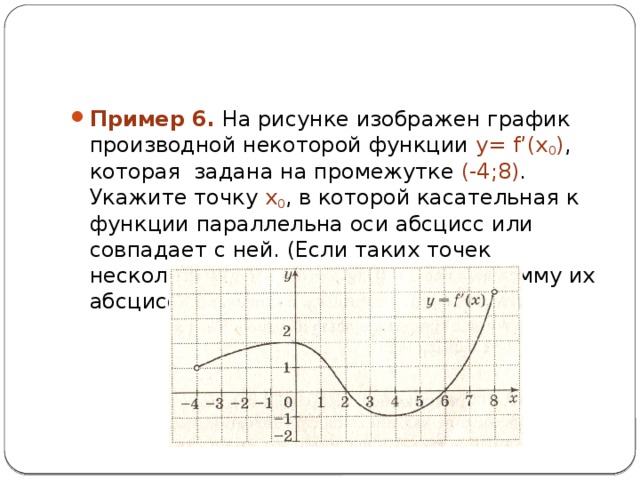 Если касательная параллельна прямой то угловые коэффициенты