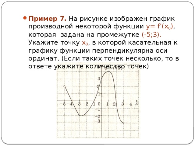 Изображен график некоторой функции