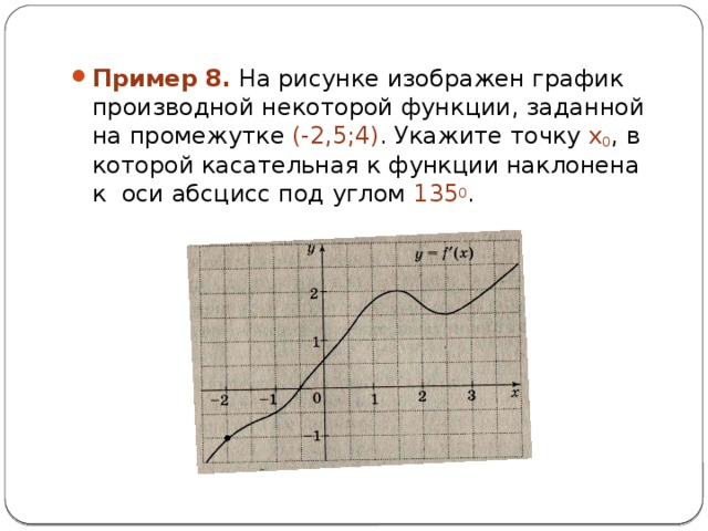 На рисунке 8 9 изображен график