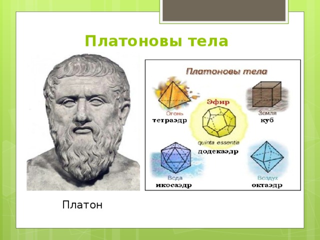 Платоновы тела проект