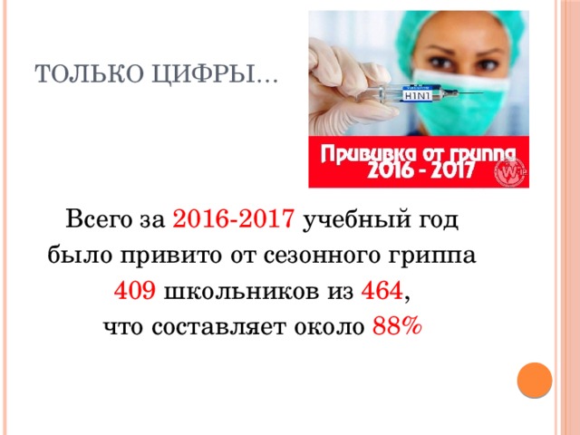 Только цифры… Всего за 2016-2017 учебный год было привито от сезонного гриппа 409 школьников из 464 , что составляет около 88%  