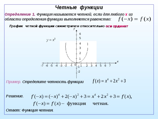 Четные функции Определение 1. Функция называется четной, если для любого x из области определения функции выполняется равенство: График четной функции симметричен относительно  оси ординат  y 6 5 4 3 2 1 x 0 -1 -2 -7 -5 -4 -6 -3 7 6 5 4 1 2 3 -1 -2 Пример. Определите четность функции   Решение.   Ответ: Функция четная. 