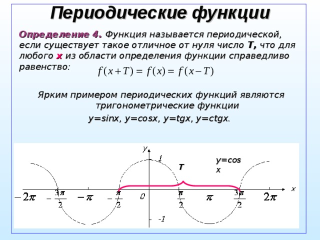 Периодические функции Определение 4. Функция называется периодической, если существует такое отличное от нуля число T ,  что для любого x из области определения функции справедливо равенство:   Ярким примером периодических функций являются тригонометрические функции y=sinx, y=cosx, y=tgx, y=ctgx. y=cosx T 