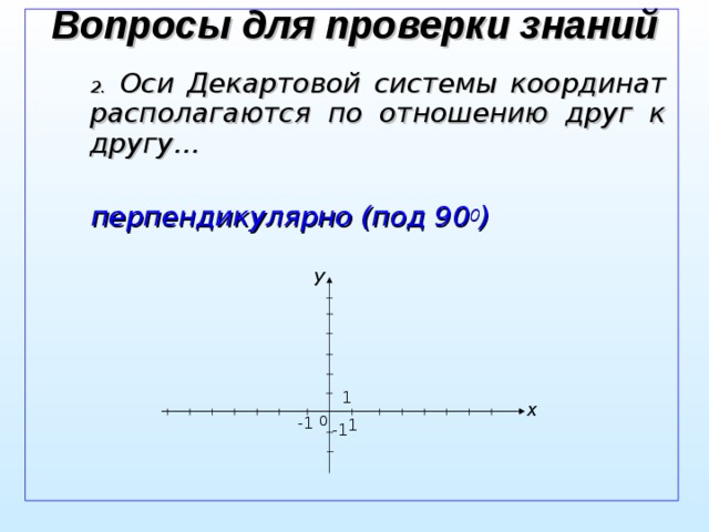 Вопросы для проверки знаний  Оси Декартовой системы координат располагаются по отношению друг к другу…  перпендикулярно (под 90 0 )   y 1 x 0 -1 1 -1 