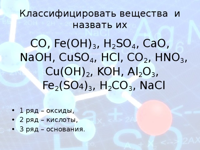 Классифицировать вещества и назвать их CO, Fe(OH) 3 , H 2 SO 4 , CaO, NaOH, CuSO 4 , HCl, CO 2 , HNO 3 , Cu(OH) 2 , KOH, Al 2 O 3 , Fe 2 (SO 4 ) 3 , H 2 CO 3 , NaCl 1 ряд – оксиды, 2 ряд – кислоты, 3 ряд – основания. 