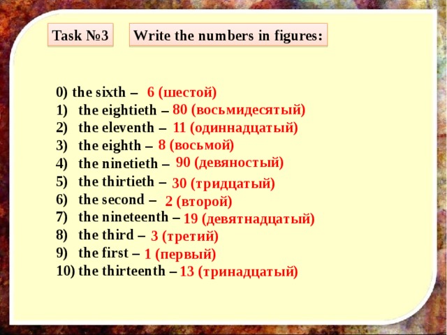 Task №3 Write the numbers in figures: 0) the sixth – 6 (шестой) the eightieth – the eleventh – the eighth – the ninetieth – the thirtieth – the second – the nineteenth – the third – the first – the thirteenth – 80 (восьмидесятый) 11 (одиннадцатый) 8 (восьмой) 90 (девяностый) 30 (тридцатый) 2 (второй) 19 (девятнадцатый) 3  (третий) 1 (первый) 13 (тринадцатый) 