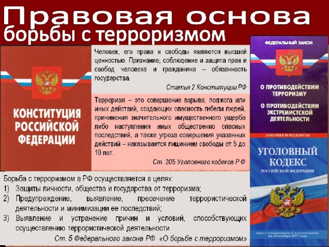 План по теме правовые основы антитеррористической политики российского государства