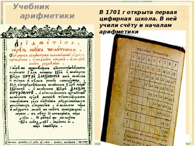 Учебник арифметики В 1701 г открыта первая цифирная школа. В ней учили счёту и началам арифметики 