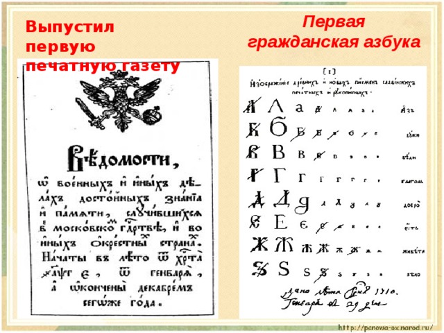 Гражданский шрифт в россии. Гражданская Азбука Петра 1. Гражданский шрифт при Петре 1. Гражданская Азбука при Петре 1. Gthdfzгражданская Азбука.