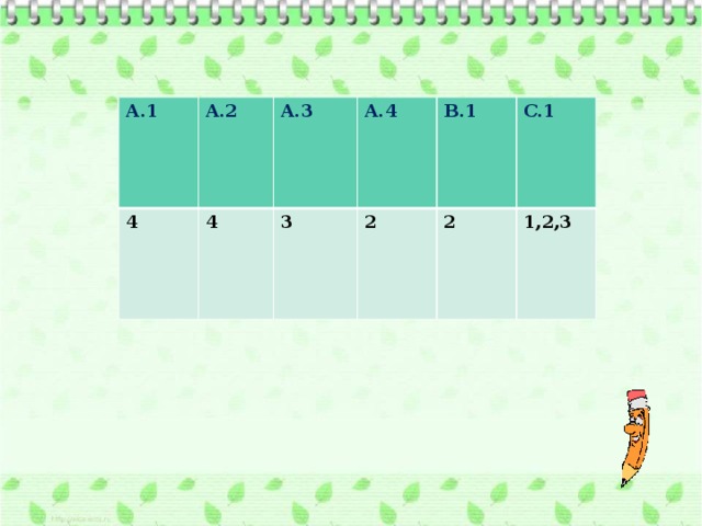 А.1 А.2 4 А.3 4 А.4 3 В.1 2 С.1 2 1,2,3