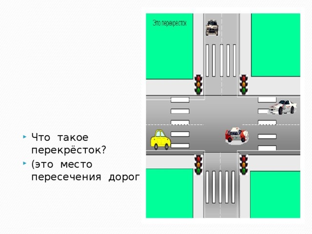 Перекресток схема ПДД. Как называется место пересечения дорог. Какие бывают перекрестки. Перекресток автодорог для автошколы.