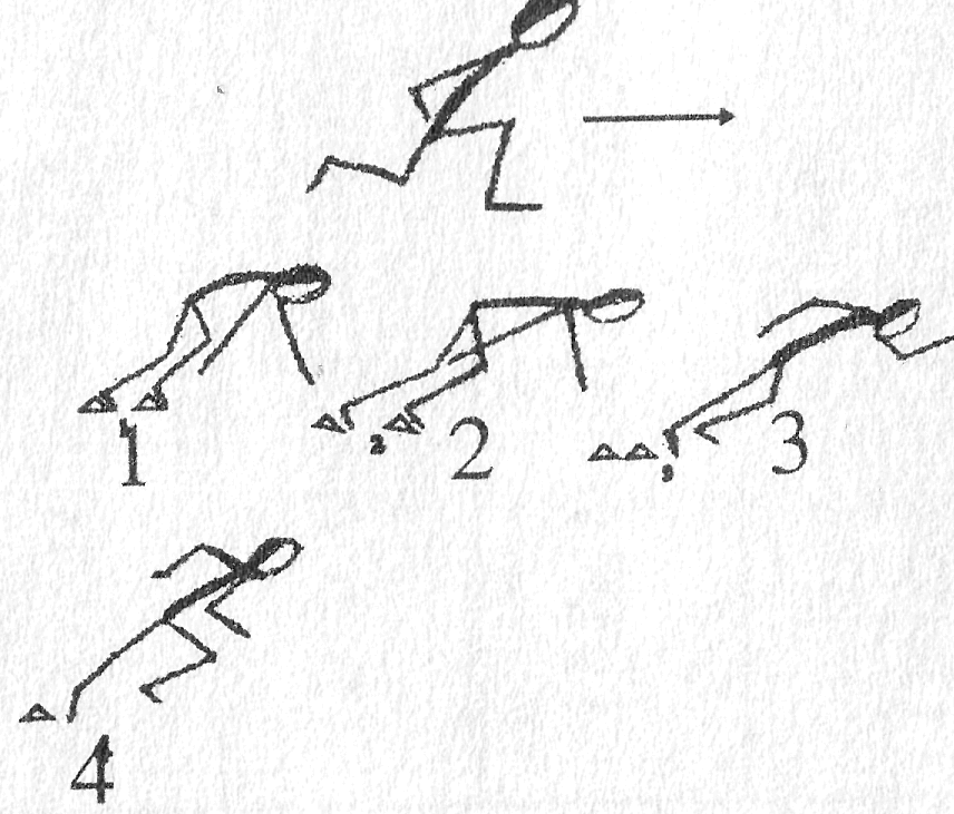 Рисунок на тему легкая атлетика 3 класс физкультура