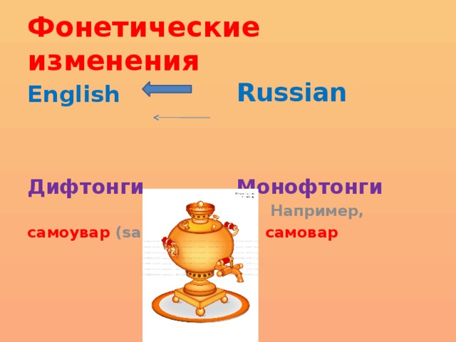 Фонетические изменения English   Russian Дифтонги Монофтонги  Например, cамоувар (samovar)  самовар 
