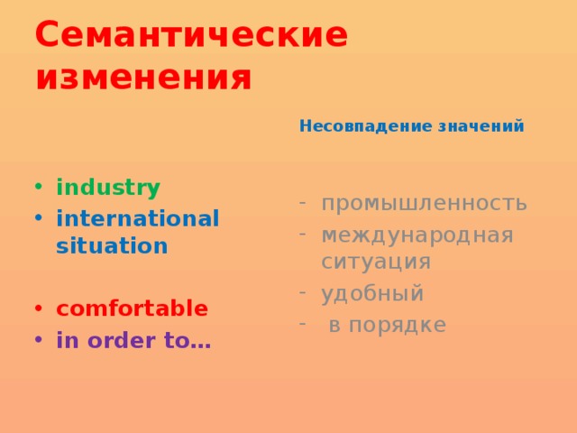 Семантические изменения Несовпадение значений industry промышленность международная ситуация удобный  в порядке international situation comfortable in order to… 