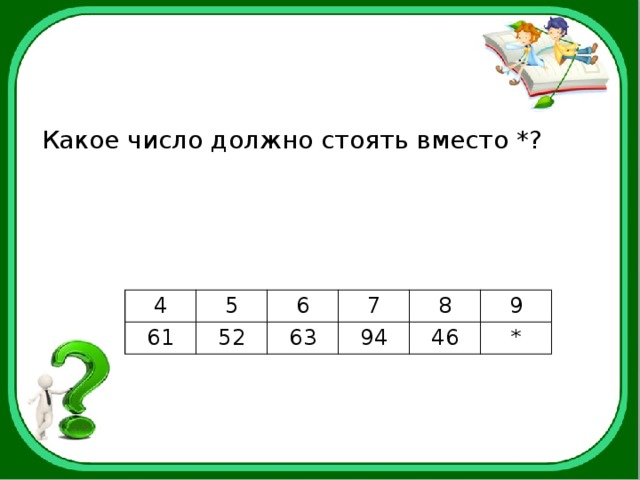 Какое число должно быть в голове зверушки. Какое число должно быть. Какое число должно стоять вместо ?. Какое число должно стоять вместо знака вопроса. Какое число должно быть вместо знака.