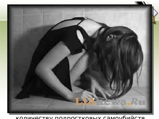 Самоубийства среди молодежи За последнее десятилетие число самоубийств среди молодежи выросло в 3 раза. Повышенный риск имеют гомосексуальные подростки, которые вследствие гомофобии окружающего общества совершают попытки суицида в четыре раза чаще. Ежегодно, каждый двенадцатый подросток в возрасте 15-19 лет пытается совершить попытку самоубийства. По абсолютному количеству подростковых самоубийств Россия занимает первое место. 