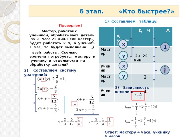 24 мин. Мастер работая с учеником обрабатывает деталь за 2 часа 24 минуты. Ученик составил таблицу. Мастер и ученик обработали вместе 66 деталей мастер обработал в 2 раза. Мастер и ученик обработали 66 деталей мастер в 2 раза.