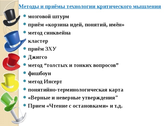 Методы и приёмы технологии критического мышления мозговой штурм приём «корзина идей, понятий, имён» метод синквейна кластер приём ЗХУ Джигсо метод “толстых и тонких вопросов” фишбоун метод Инсерт понятийно-терминологическая карта «Верные и неверные утверждения